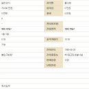 뉴안성공인중개사사무소 이미지