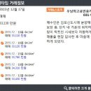 유로피안공인중개사사무소 이미지