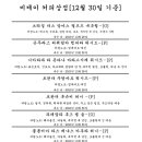 커피상점 이미지