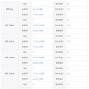 골드클래스 이미지