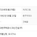 판암동223 이미지