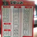 김밥나라 사거리 이미지