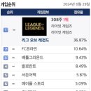 게임나라PC방 이미지