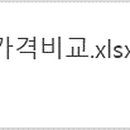 (주) 럭셔리포레 산후조리원 이미지