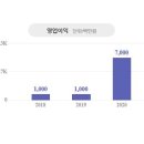 덕신건업(주)
