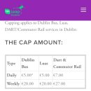 Capping applies ro Dublin Bus, Luas, Dart/Commuter rail service in Dublin 이미지