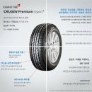 타이어프로 용문역점 이미지