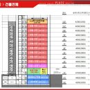 GB메디컬 이미지