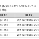 한 소프트웨어 | 중앙대학교 소프트웨어학부 전과 후기