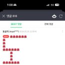돈까스일기 이미지