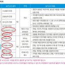 [백석]연필드로잉 이미지