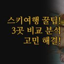 알펜하우스 | 카프룬 스키여행 호텔 3곳 | 다스 알펜하우스 솔직 후기 | 가족 웰니스 스파 어디가 좋을까 | 내돈내산...