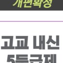 위니드잉글리쉬학원