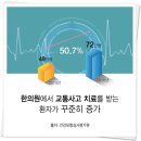 바로선한의원 이미지