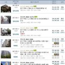 행정사 사무소 사랑방 이미지