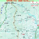 비학농장 이미지