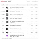 GRAY PC방 이미지