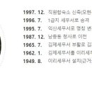 익산세무서김제지서 이미지