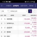 소프트 센즈 이미지