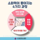 일심한의원