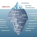 글로발리스트㈜ | 채용 실패 비용, 생각보다 훨씬 크다? 숨은 손실 계산법