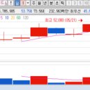세진싸이언스 이미지