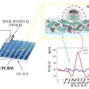 (재)한국기계연구원 이미지