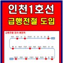 인천지하철1호선 국제업무지구역 이미지