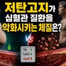 LDL이 정상인데 왜 심혈관질환이 진행될까? 해법은? 이미지