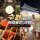 경기도 수원시 권선구 경수대로335번길 12 (권선동) | 수원 1박2일 커플여행 완벽 코스 | 행리단길 감성 소품샵부터 무월 감성주점까지