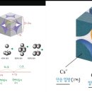 기출올인원 계명대 기출복원 12-13 이미지