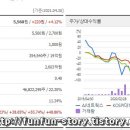 AJ네트웍스(주) 이미지