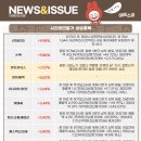 삼화전자공업(주) 이미지