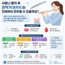 이미소앤사랑니치과의원 | 사랑니 발치후 관악기(플룻.섹소폰)는 언제 불수 있나요?
