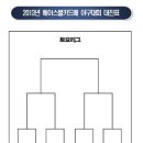 베이스볼 키드 이미지