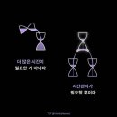 포모도로 이미지