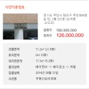 부천로66번길 이미지