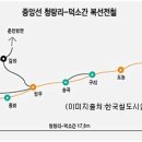 2005년 하반기 집중포화지역 ! 이미지