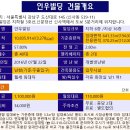 인우빌딩 이미지