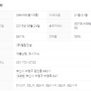 New행복공인중개사사무소 이미지