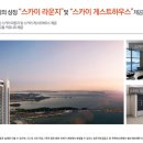 삼천포스크린골프 이미지