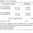 성읍리-24 이미지