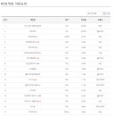 멀티PC방 이미지