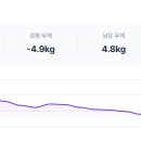 자승한의원 이미지