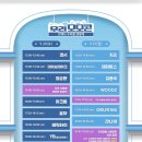 은행공원 내 | 우리은행 모모콘 다녀온 후기😆 @난지한강공원 공연 주차/시야/그늘존/피크닉존