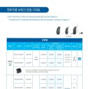 내안경 보청기 이미지