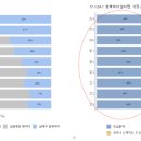 한국가정행복연구원 네이버블로그