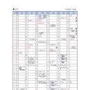 향남중학교 이미지