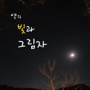 (주)플라스콘 이미지