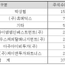 우리축산 이미지
